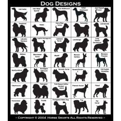 Keeshond, Kelpie, Kerry Blue Terrier, Komondor, Labradoodle, Labrador Retriever