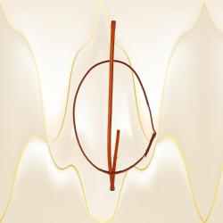 Plain raised standing martingale from Edgewood leather.